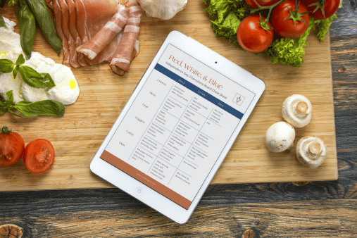 Red White and Blue Shopping List